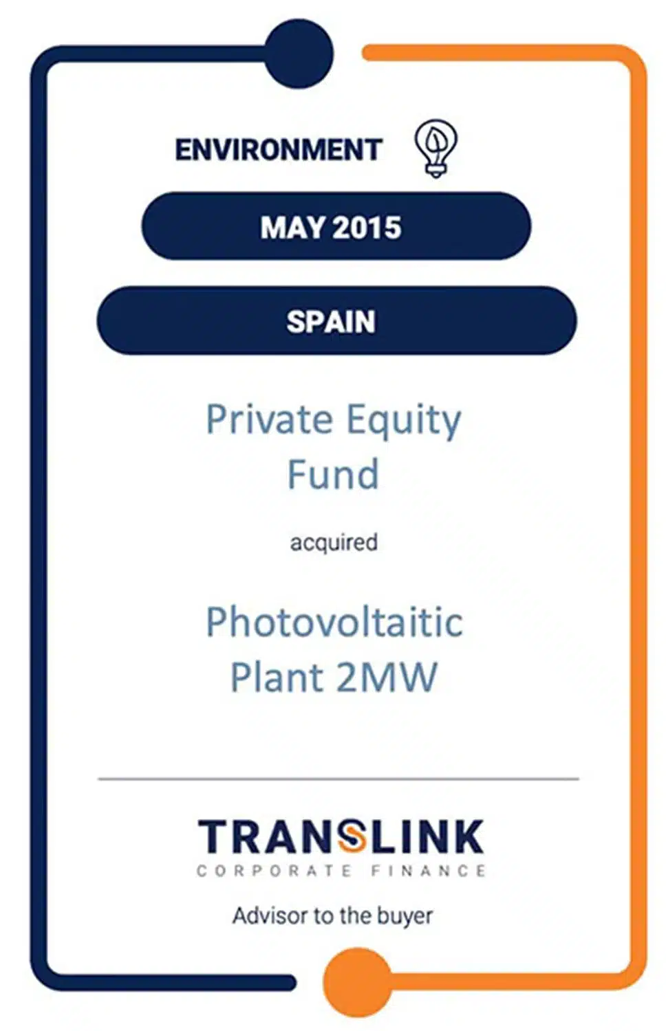 Vela Energy acquired Photovoltaic Plant 2MW