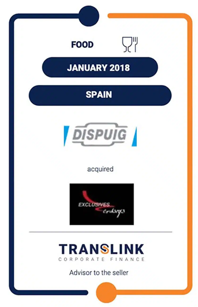 Acquisition of Exclusives Cerdanya by Dispuig