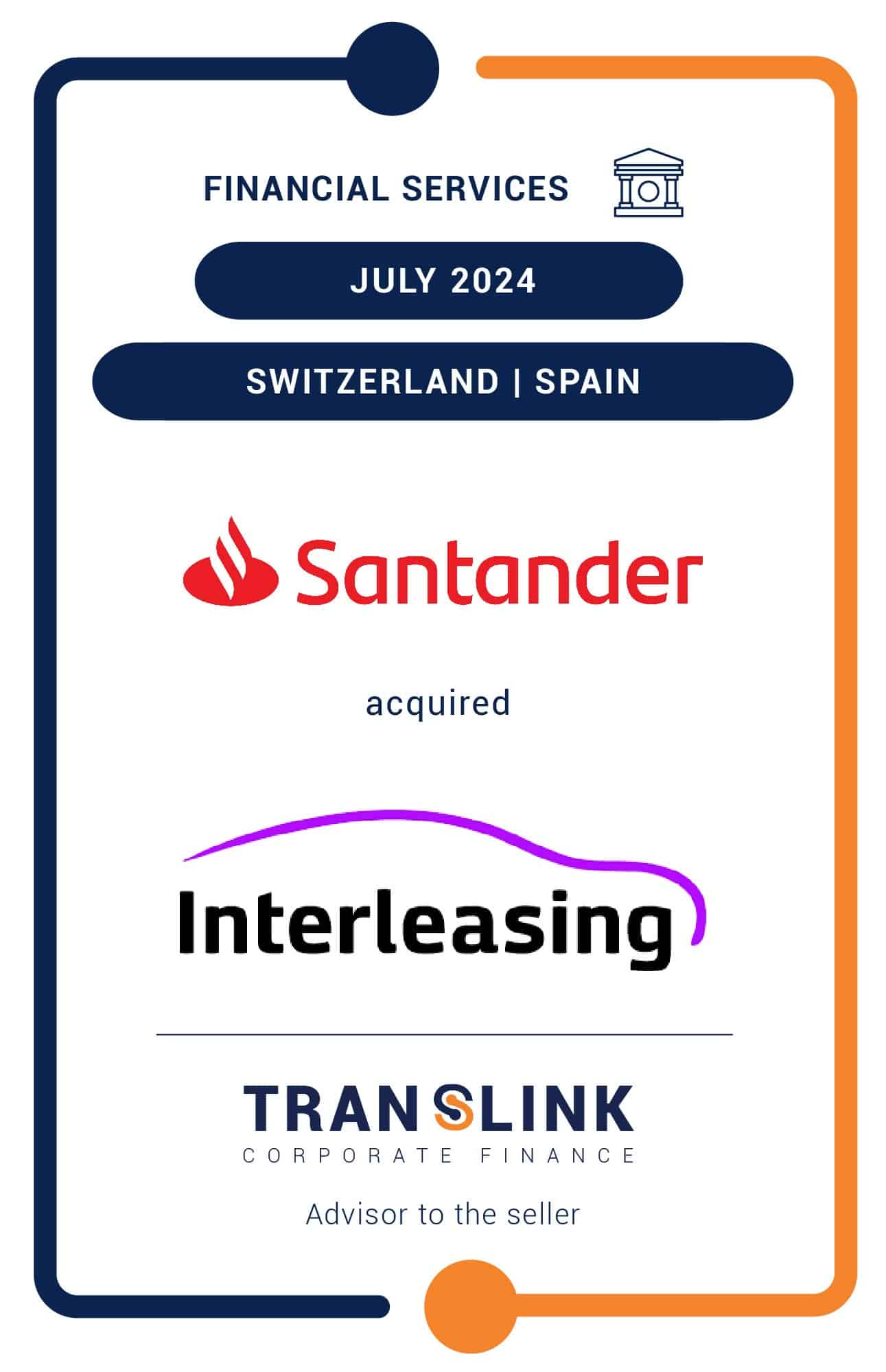 Translink Corporate Finance acted as the advisor to AIL Holding on the sale of its subsidiary, Auto-Interleasing to Santander