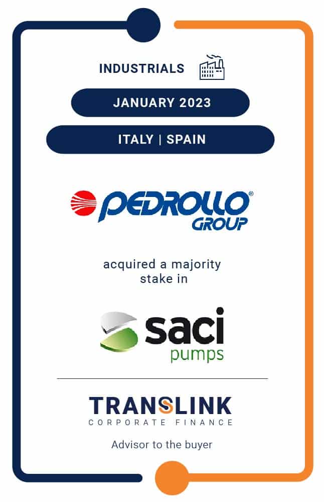 Translink Advised The Pedrollo Group On The Acquisition Of Saci Pumps