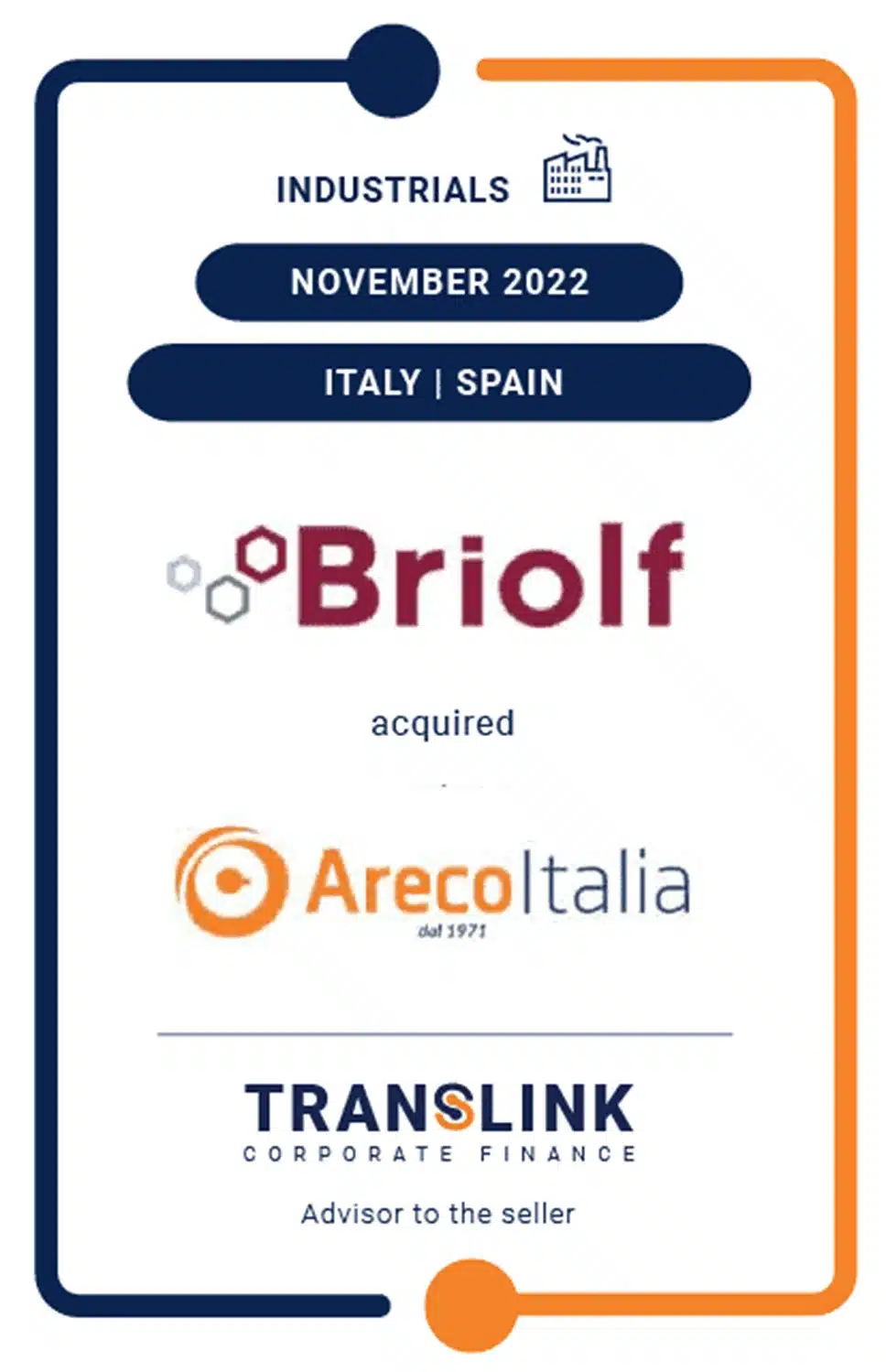 Translink Advised Areco Italia On The 100% Sale To Briolf Group